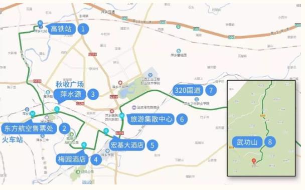 武功山交通路線圖